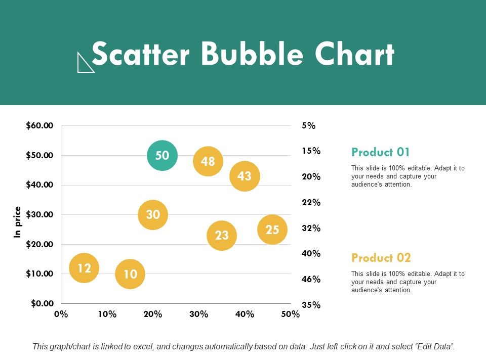 Scatter_Bubble_Chart_Ppt_PowerPoint_Presentation_File_Samples_Slide_1.jpg