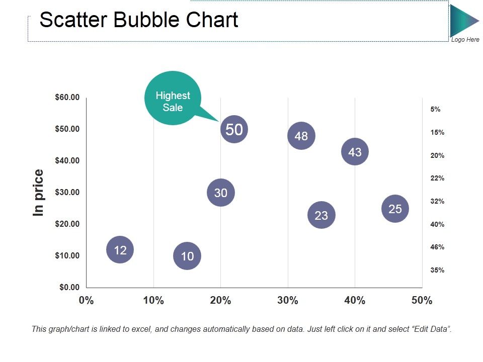 Scatter_Bubble_Chart_Ppt_PowerPoint_Presentation_Gallery_Guidelines_Slide_1.jpg