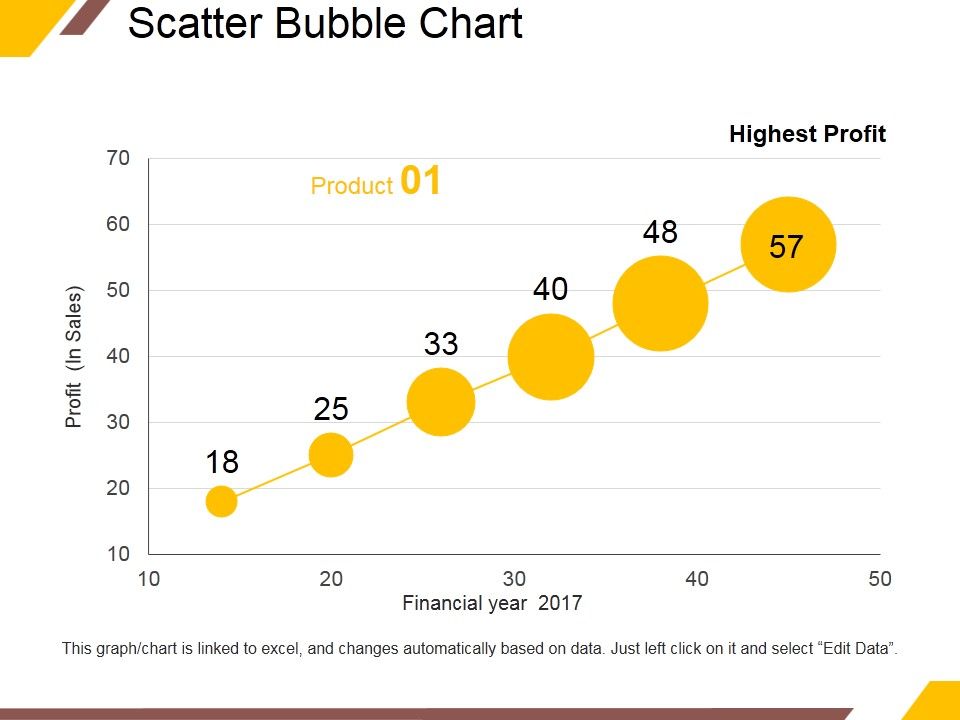 Scatter_Bubble_Chart_Ppt_PowerPoint_Presentation_Icon_Elements_Slide_1.jpg