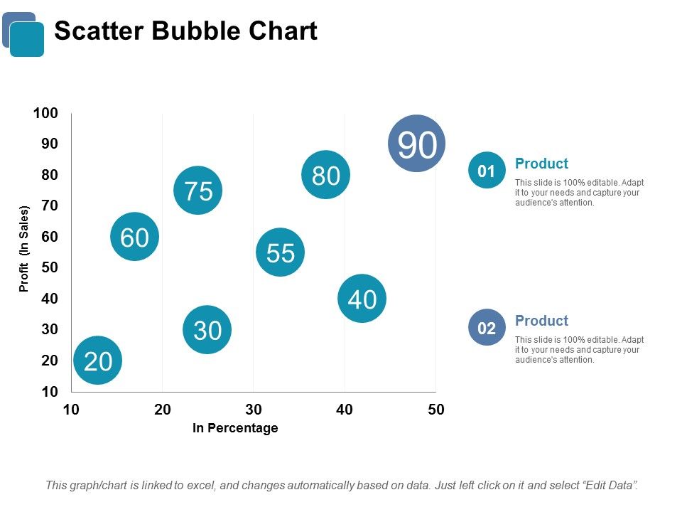 Scatter_Bubble_Chart_Ppt_PowerPoint_Presentation_Infographic_Template_Infographics_Slide_1.jpg