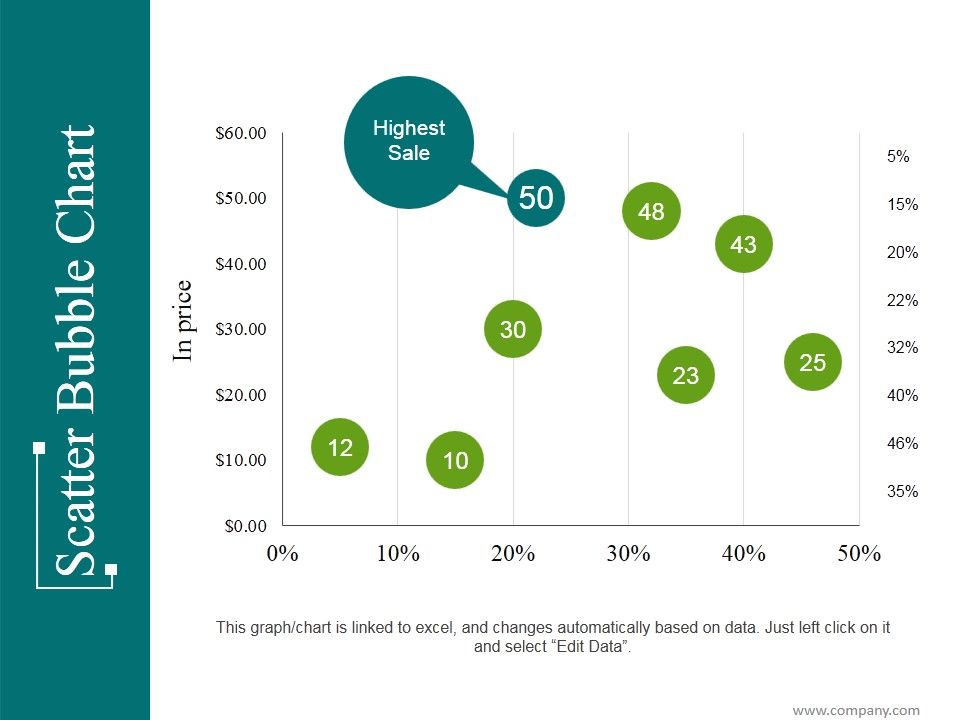 Scatter_Bubble_Chart_Ppt_PowerPoint_Presentation_Infographic_Template_Introduction_Slide_1.jpg