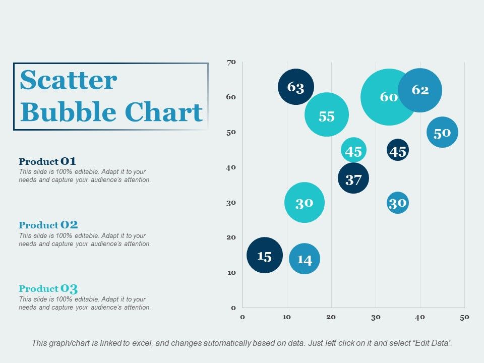 Scatter_Bubble_Chart_Ppt_PowerPoint_Presentation_Outline_Demonstration_Slide_1.jpg