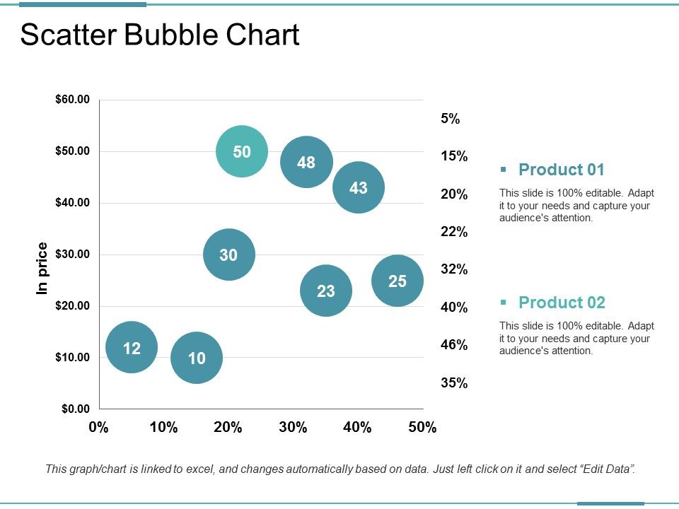 Scatter_Bubble_Chart_Template_Ppt_PowerPoint_Presentation_Professional_Background_Slide_1.jpg