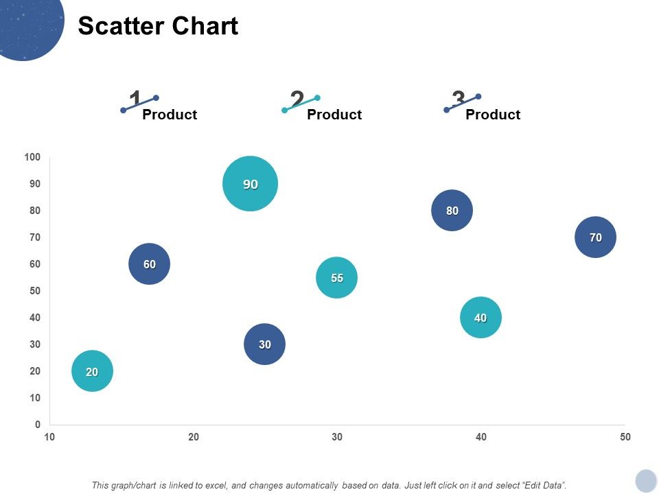 Scatter_Chart_Analysis_Ppt_PowerPoint_Presentation_File_Background_Images_Slide_1.jpg