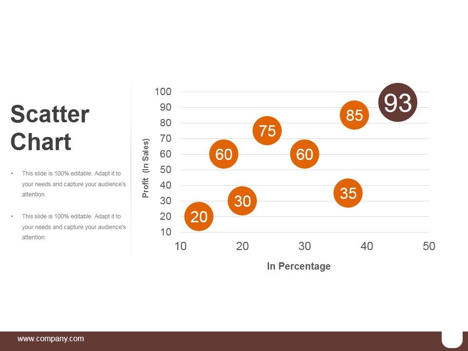 Scatter_Chart_Ppt_PowerPoint_Presentation_Graphics_Slide_1.jpg