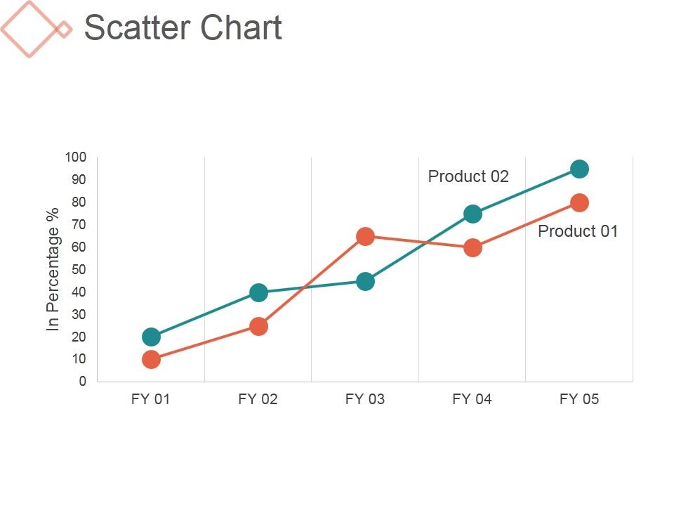 Scatter_Chart_Ppt_PowerPoint_Presentation_Icon_Slide_1.jpg