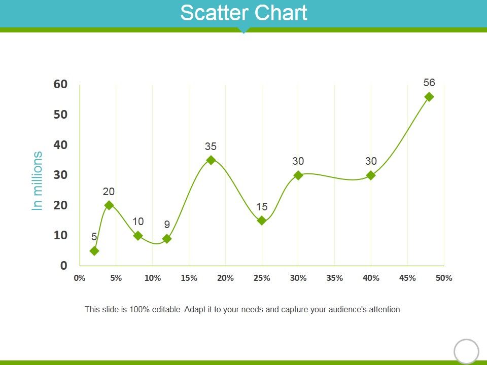 Scatter_Chart_Ppt_PowerPoint_Presentation_Icon_Visuals_Slide_1.jpg