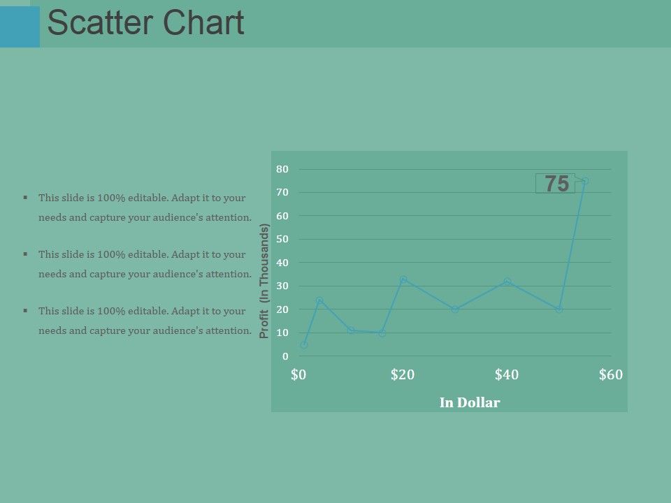 Scatter_Chart_Ppt_PowerPoint_Presentation_Inspiration_Ideas_Slide_1.jpg