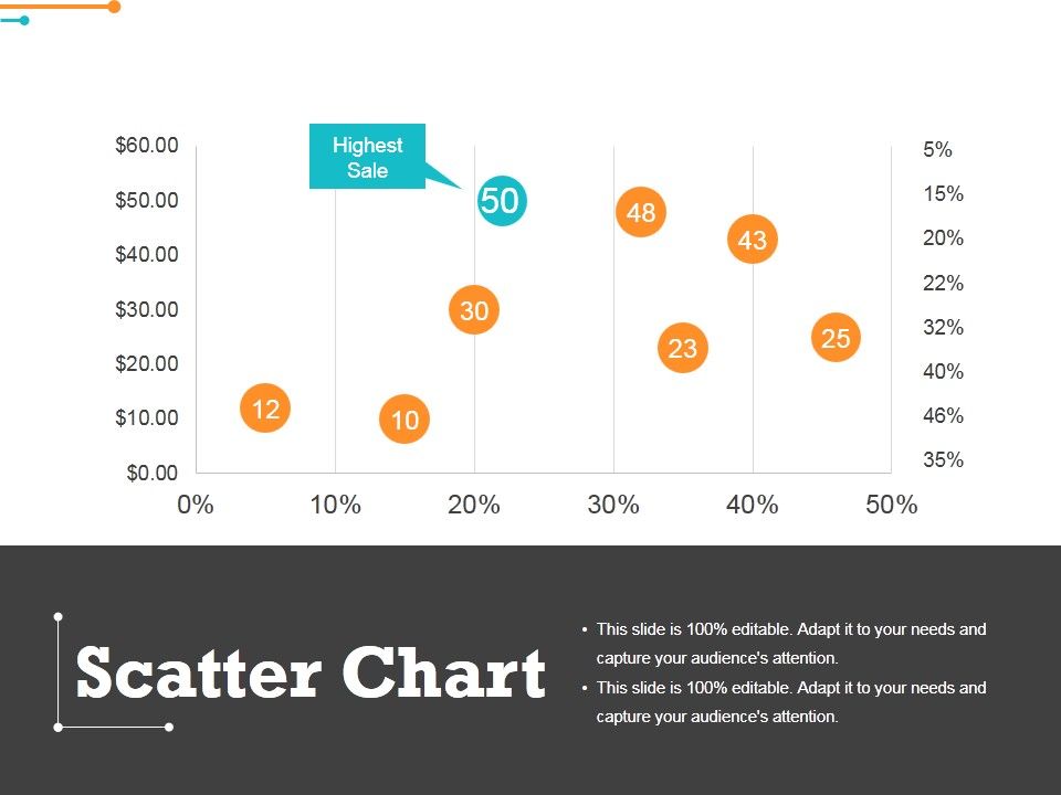 Scatter_Chart_Ppt_PowerPoint_Presentation_Outline_Graphics_Slide_1.jpg