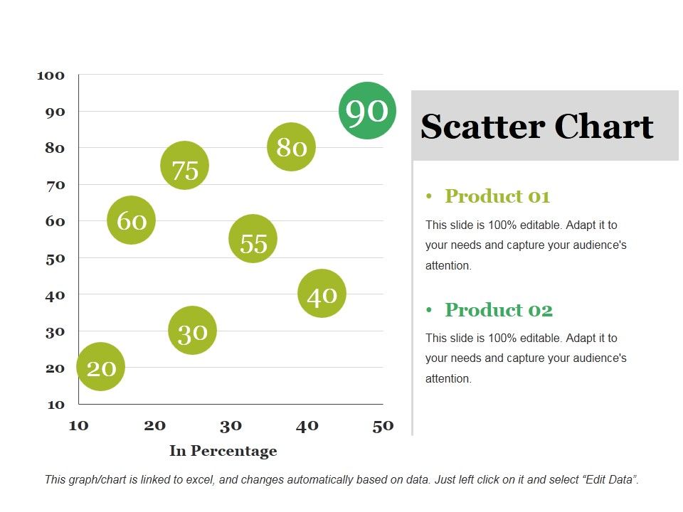 Scatter_Chart_Ppt_PowerPoint_Presentation_Outline_Ideas_Slide_1.jpg