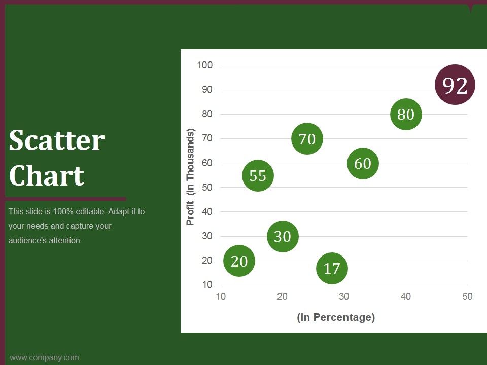 Scatter_Chart_Ppt_PowerPoint_Presentation_Outline_Slide_1.jpg