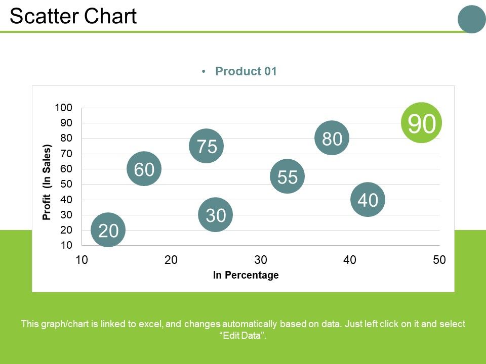 Scatter_Chart_Ppt_PowerPoint_Presentation_Slides_Examples_Slide_1.jpg