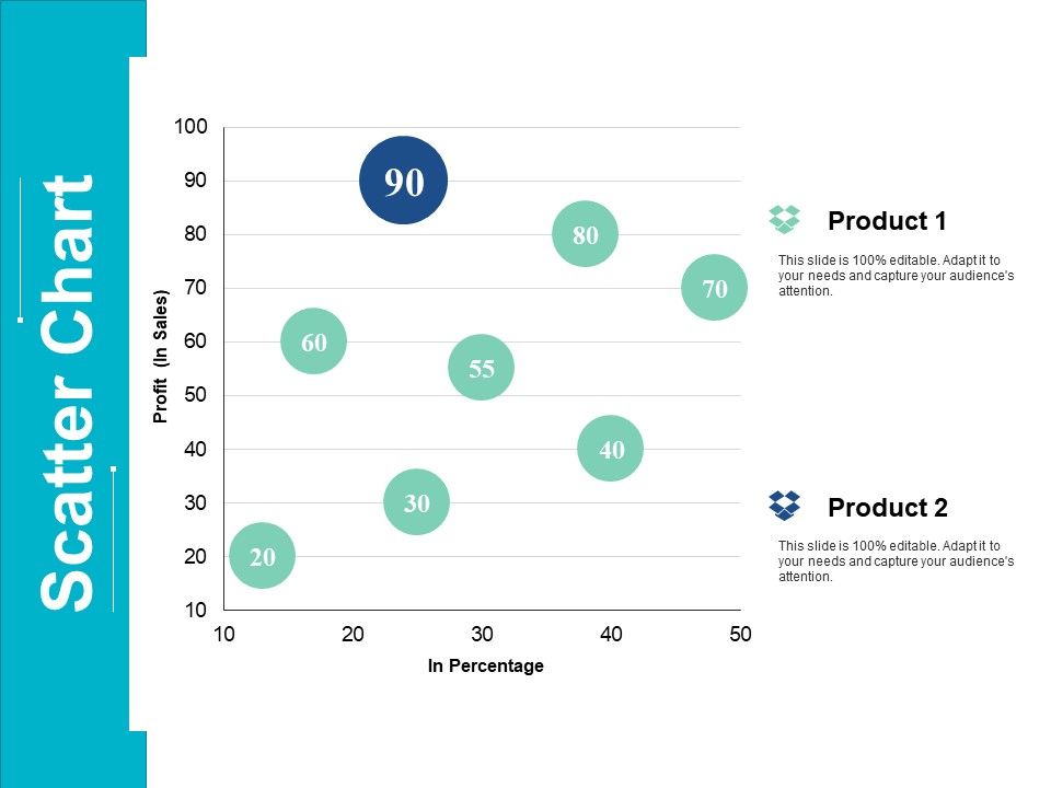 Scatter_Chart_Ppt_PowerPoint_Presentation_Styles_Guidelines_Slide_1.jpg