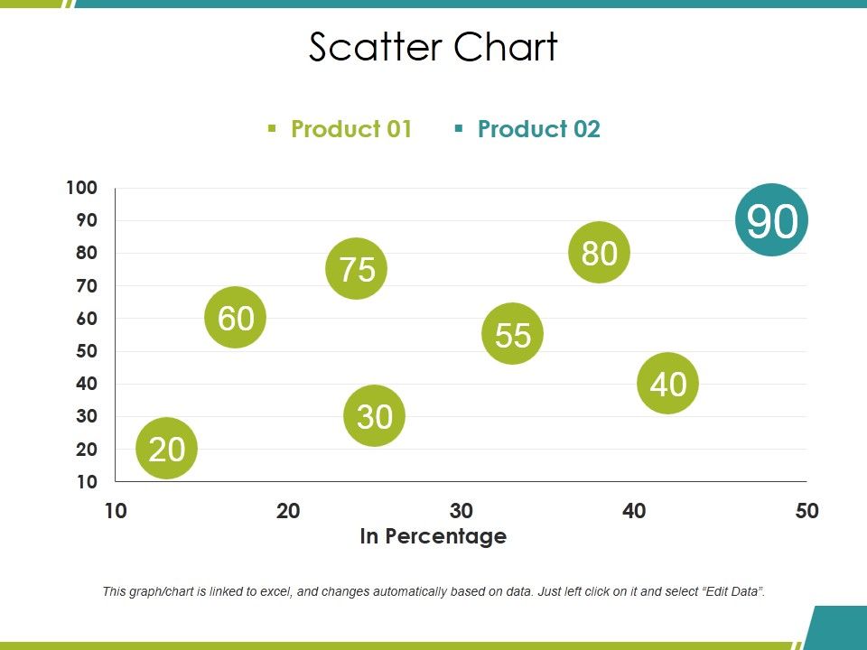Scatter_Chart_Ppt_PowerPoint_Presentation_Summary_Inspiration_Slide_1.jpg