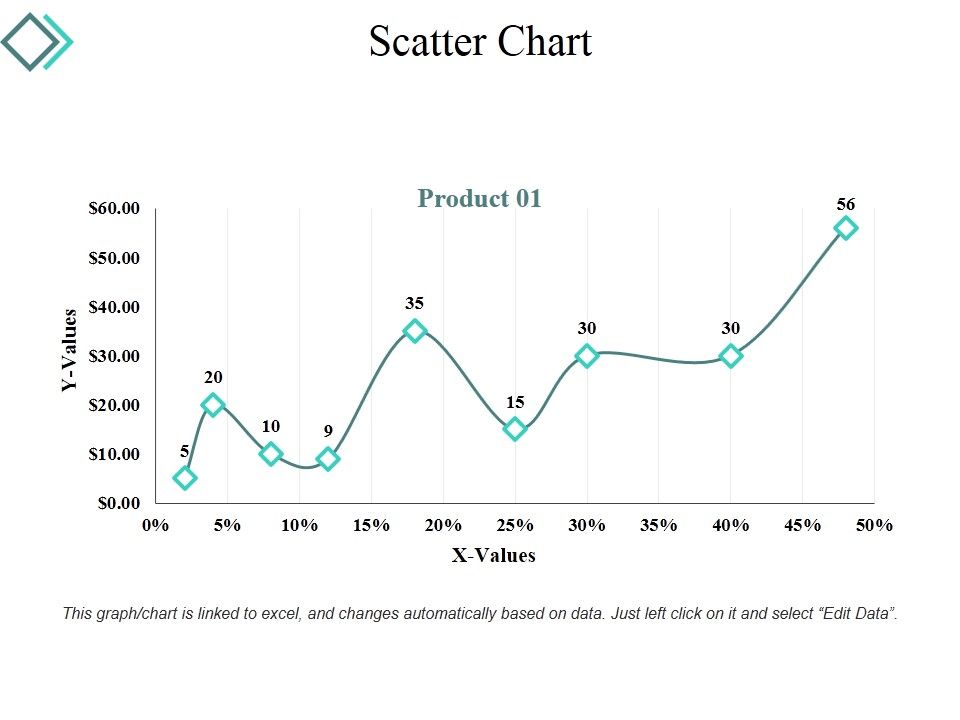 Scatter_Chart_Ppt_PowerPoint_Presentation_Templates_Slide_1.jpg