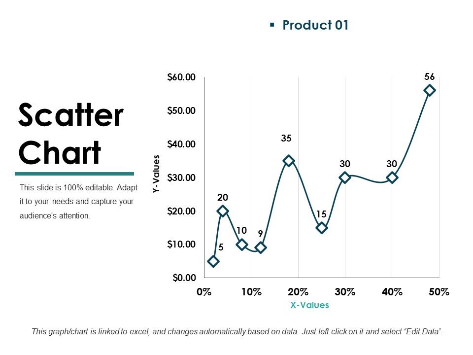 Scatter_Chart_Template_1_Ppt_PowerPoint_Presentation_Inspiration_Guidelines_Slide_1.jpg