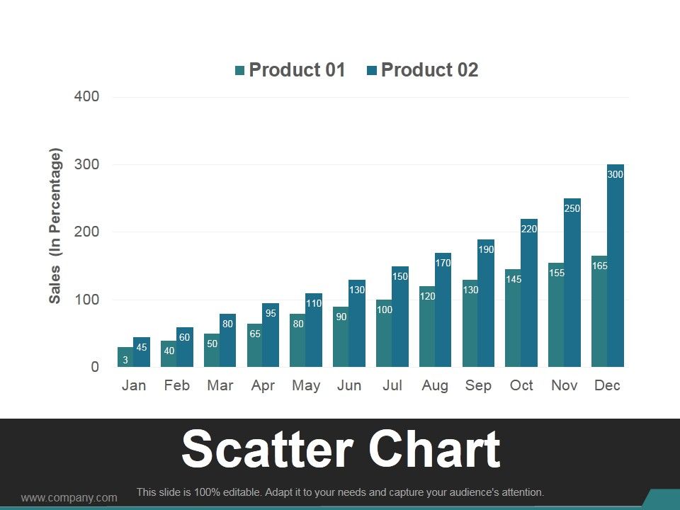 Scatter_Chart_Template_1_Ppt_PowerPoint_Presentation_Visual_Aids_Slide_1.jpg