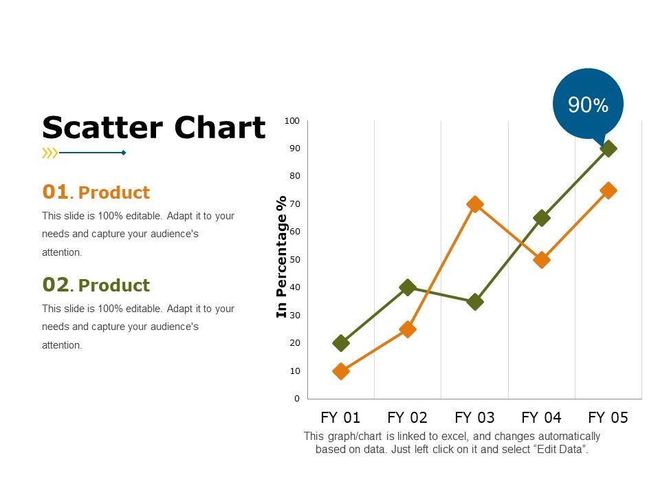 Scatter_Chart_Template_2_Ppt_PowerPoint_Presentation_Styles_Visual_Aids_Slide_1.jpg