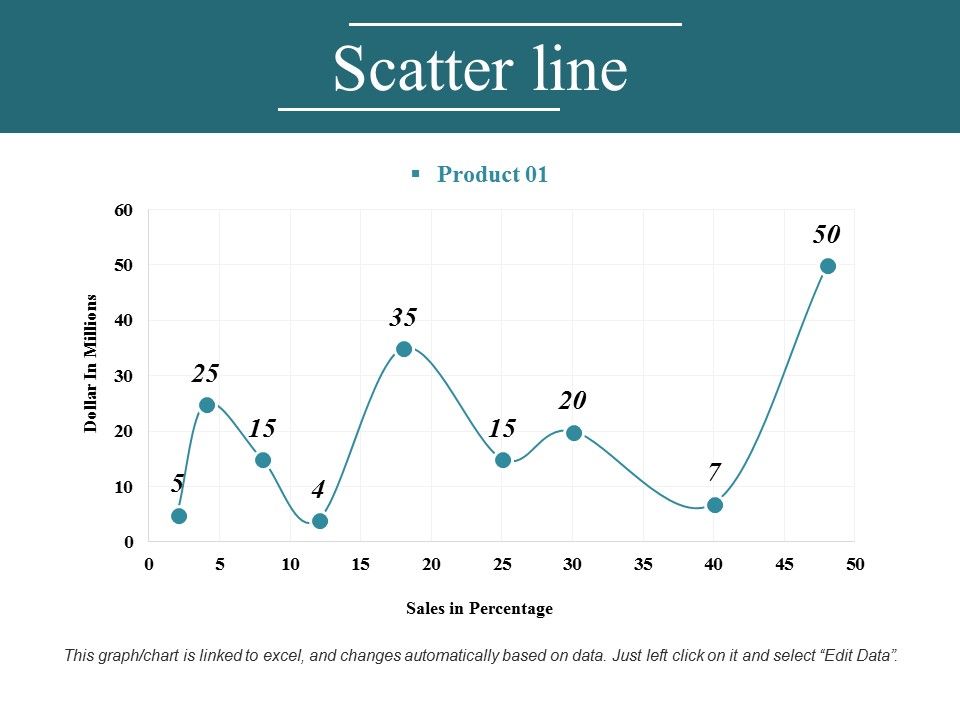 Scatter_Line_Ppt_PowerPoint_Presentation_File_Gallery_Slide_1.jpg