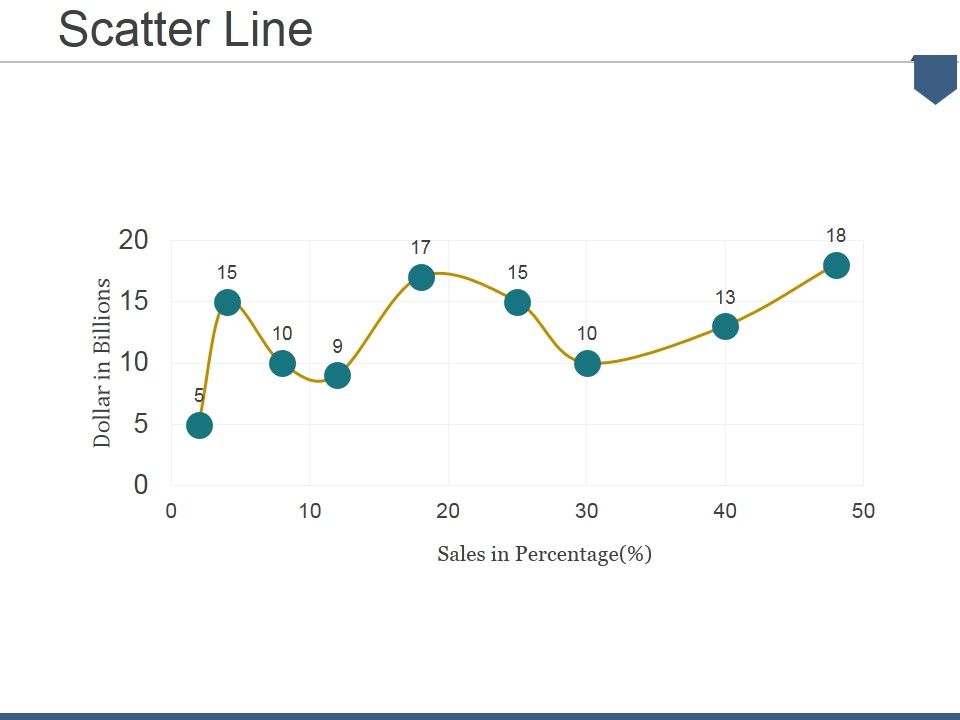 Scatter_Line_Ppt_PowerPoint_Presentation_Icon_Picture_Slide_1.jpg