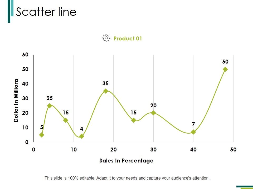 Scatter_Line_Ppt_PowerPoint_Presentation_Portfolio_Summary_Slide_1.jpg