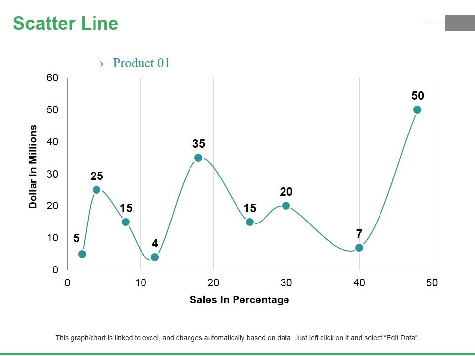 Scatter_Line_Ppt_PowerPoint_Presentation_Professional_Design_Inspiration_Slide_1.jpg