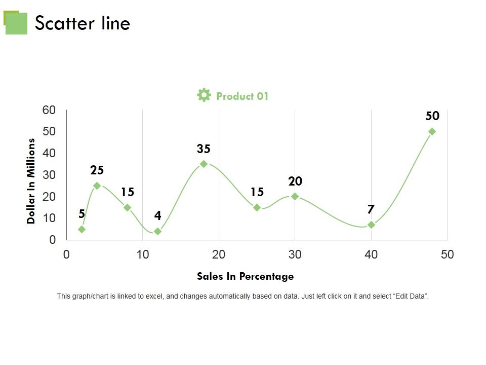 Scatter_Line_Ppt_PowerPoint_Presentation_Slides_Background_Images_Slide_1.jpg