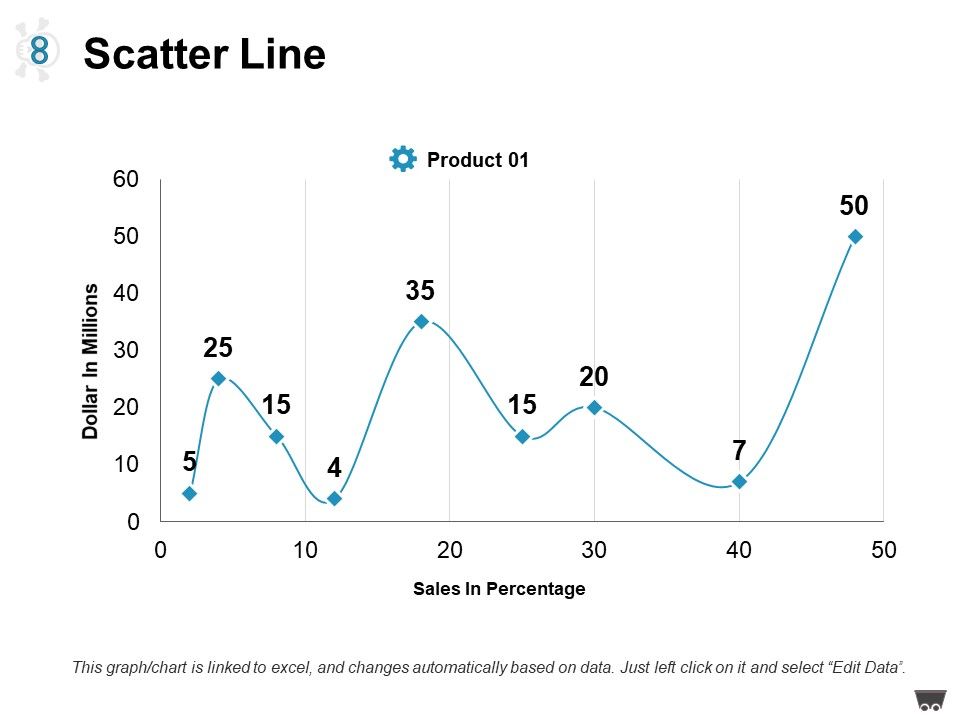 Scatter_Line_Ppt_PowerPoint_Presentation_Styles_Graphics_Pictures_Slide_1.jpg