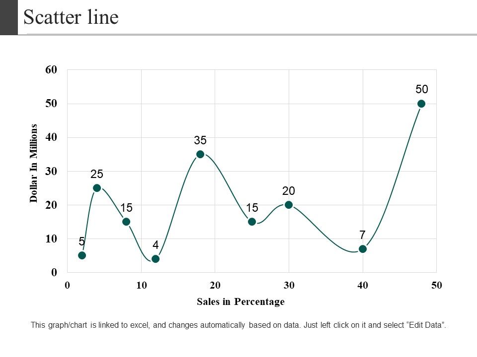 Scatter_Line_Ppt_PowerPoint_Presentation_Visual_Aids_Diagrams_Slide_1.jpg