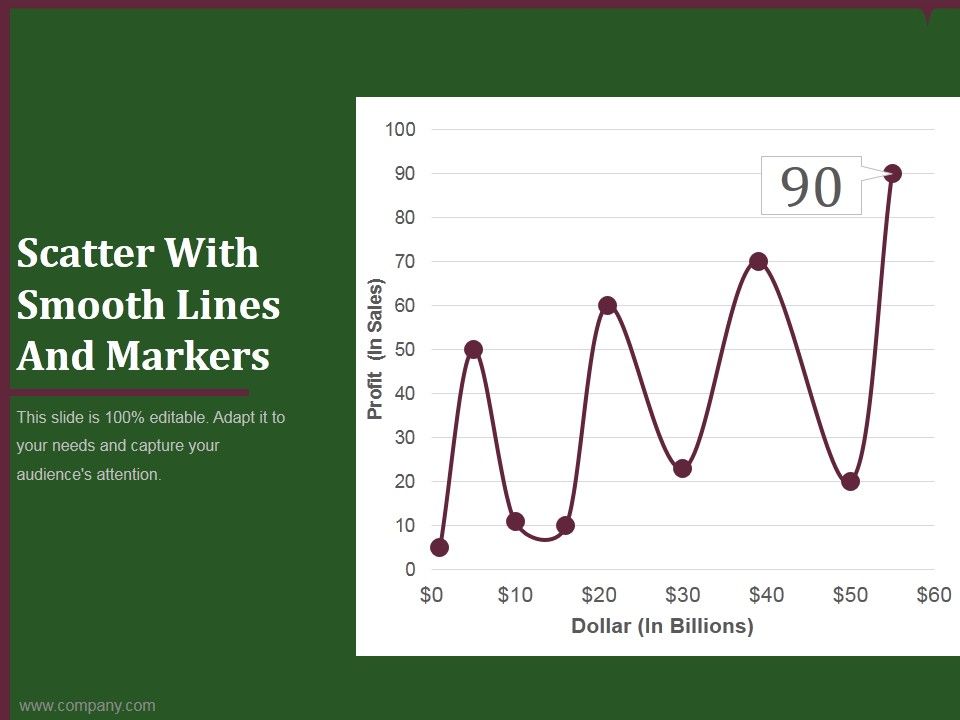 Scatter_With_Smooth_Lines_And_Markers_Ppt_PowerPoint_Presentation_Example_Slide_1.jpg