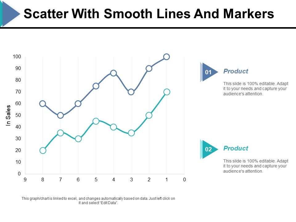 Scatter_With_Smooth_Lines_And_Markers_Ppt_PowerPoint_Presentation_Ideas_Example_Slide_1.jpg