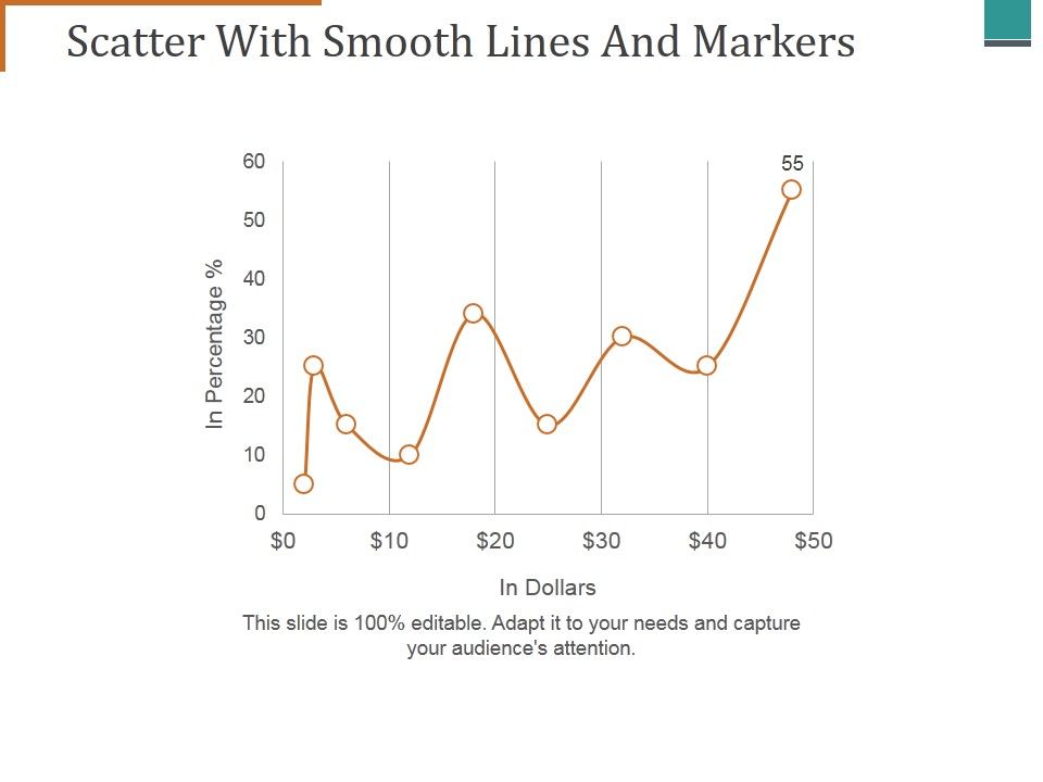 Scatter_With_Smooth_Lines_And_Markers_Ppt_PowerPoint_Presentation_Infographic_Template_Outfit_Slide_1.jpg