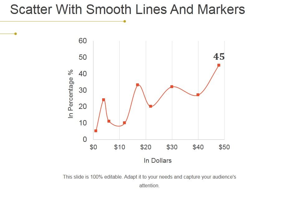 Scatter_With_Smooth_Lines_And_Markers_Ppt_PowerPoint_Presentation_Model_Example_Topics_Slide_1.jpg