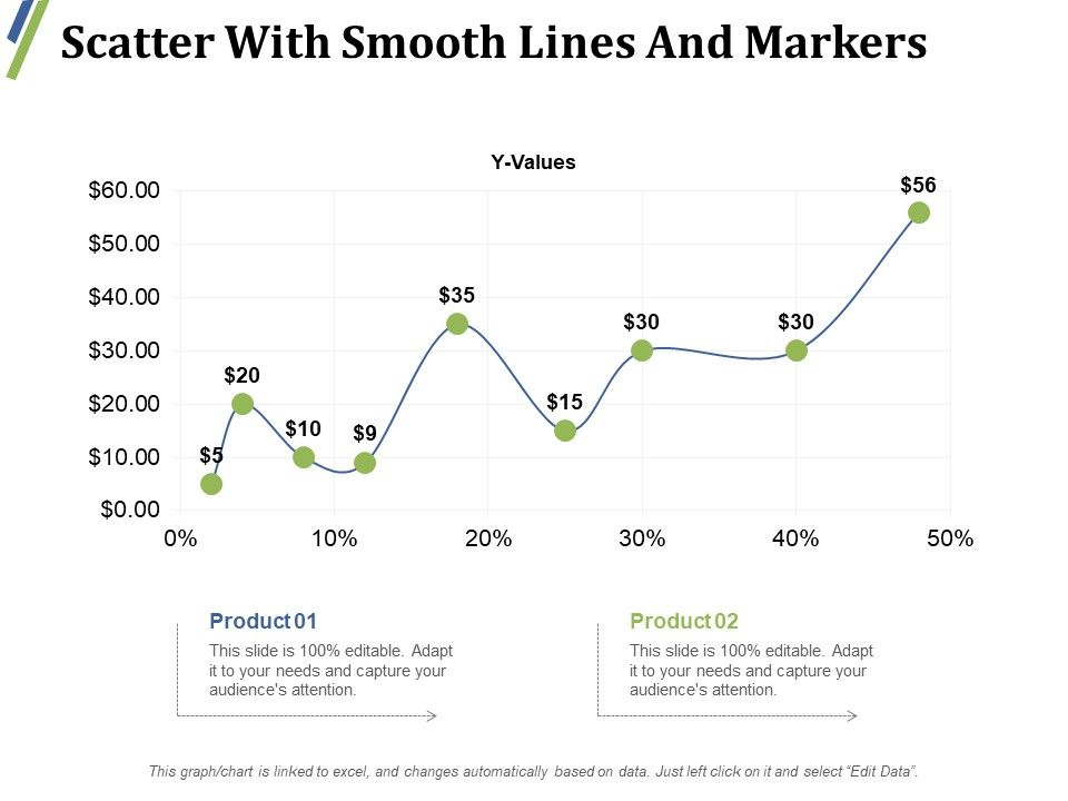 Scatter_With_Smooth_Lines_And_Markers_Ppt_PowerPoint_Presentation_Outline_Inspiration_Slide_1.jpg