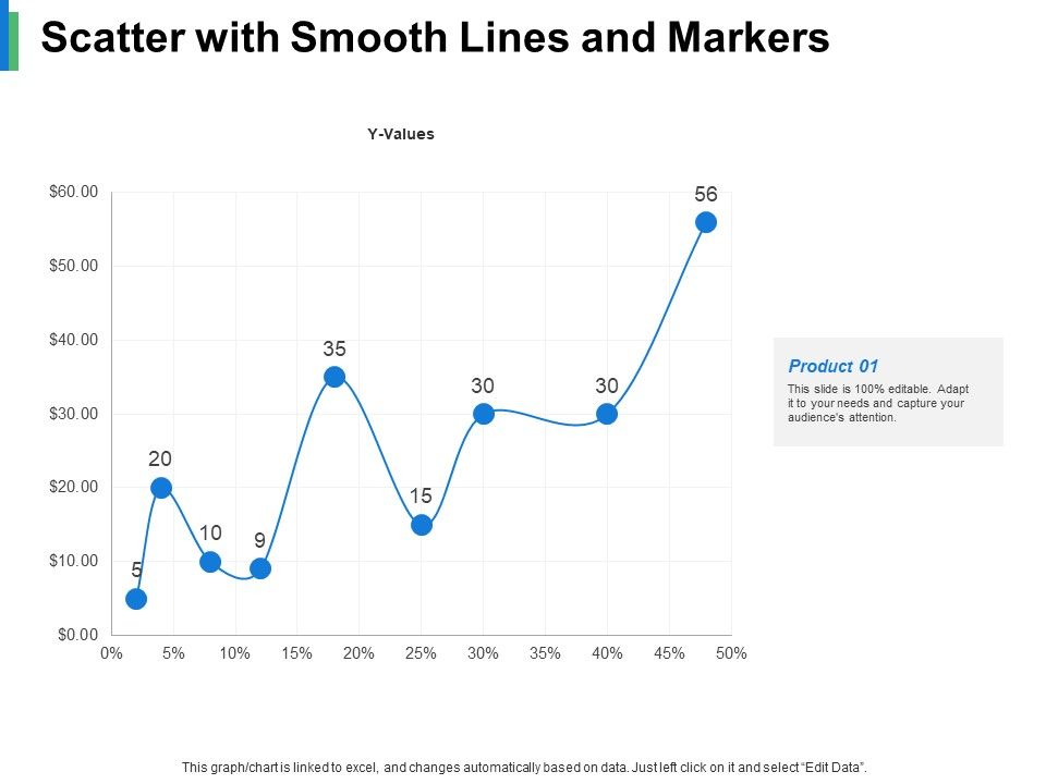 Scatter_With_Smooth_Lines_And_Markers_Ppt_PowerPoint_Presentation_Professional_Background_Image_Slide_1.jpg