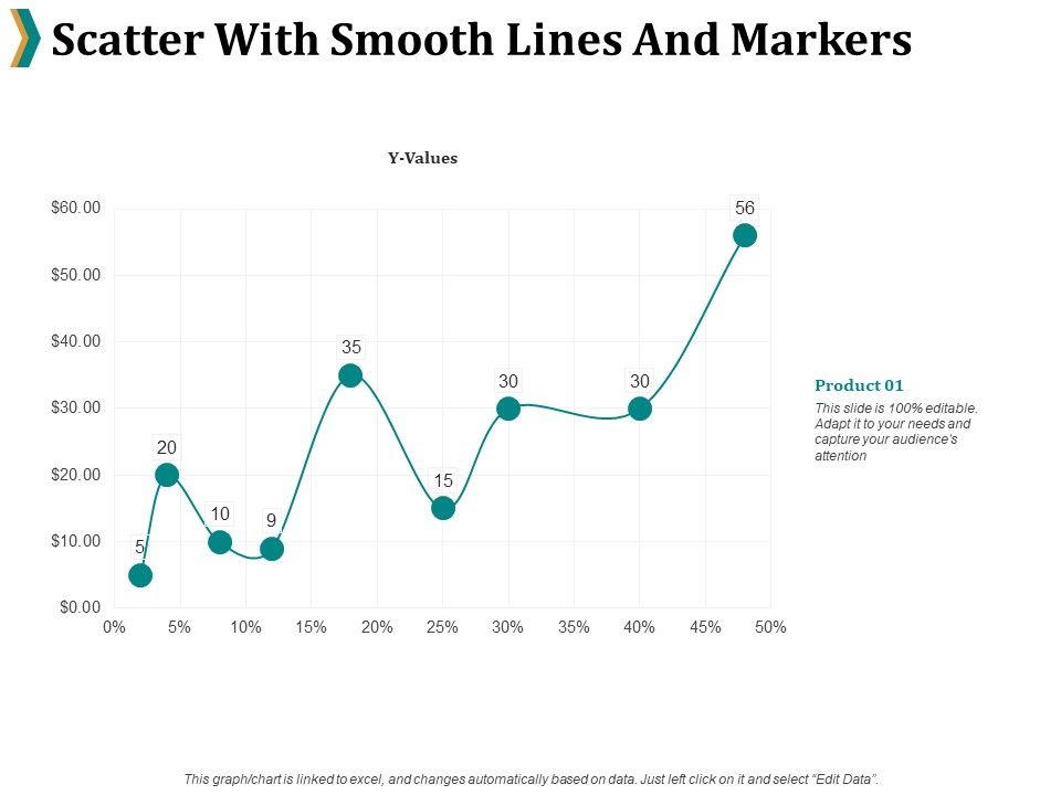 Scatter_With_Smooth_Lines_And_Markers_Ppt_PowerPoint_Presentation_Styles_Backgrounds_Slide_1.jpg