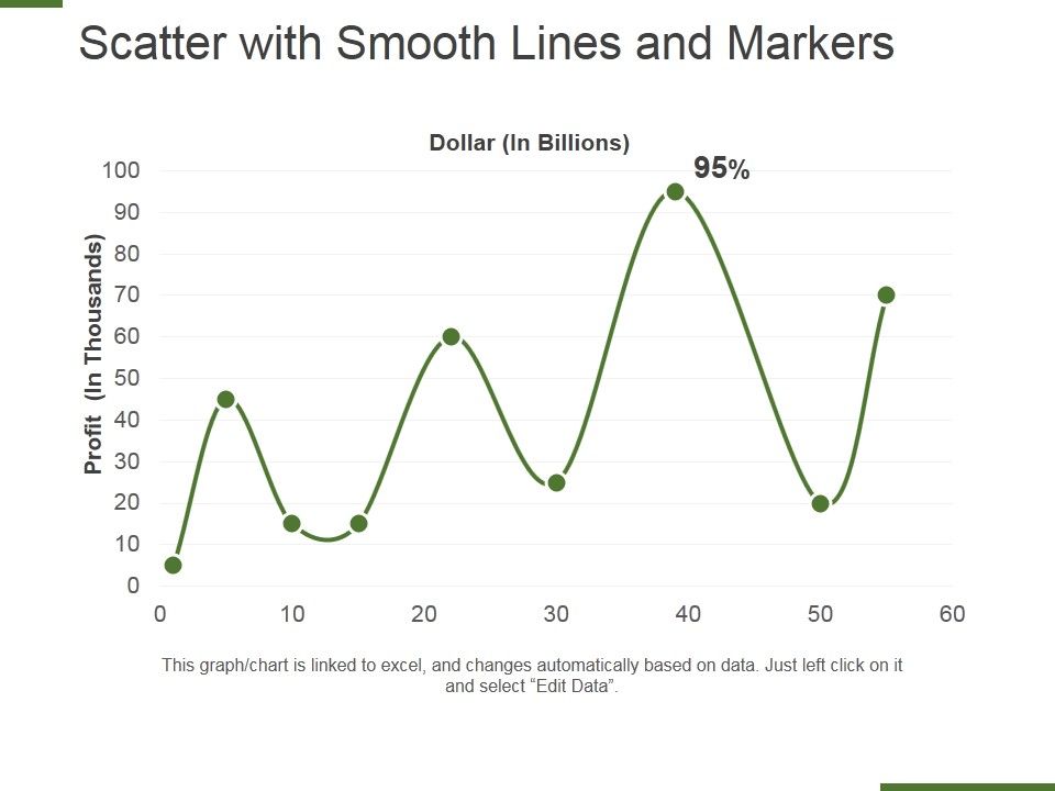 Scatter_With_Smooth_Lines_And_Markers_Ppt_PowerPoint_Presentation_Styles_Design_Ideas_Slide_1.jpg