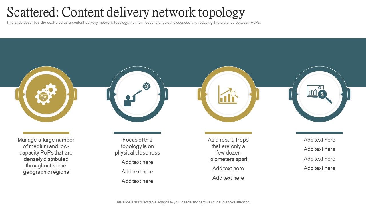 Scattered_Content_Delivery_Network_Topology_Ppt_PowerPoint_Presentation_File_Gallery_PDF_Slide_1.jpg