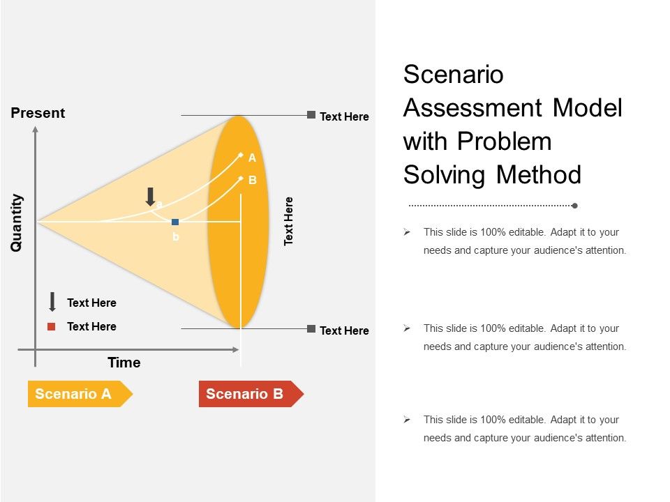 Scenario_Assessment_Model_With_Problem_Solving_Method_Ppt_PowerPoint_Presentation_Ideas_Examples_PDF_Slide_1.jpg