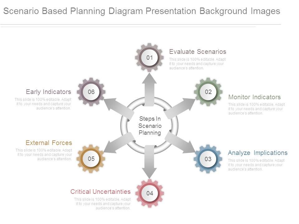 Scenario_Based_Planning_Diagram_Presentation_Background_Images_1.jpg