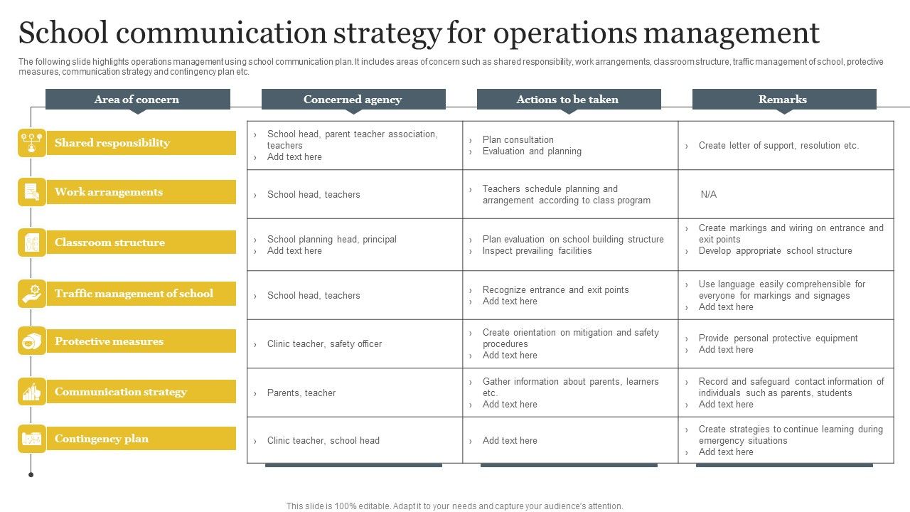 School_Communication_Strategy_For_Operations_Management_Rules_PDF_Slide_1.jpg