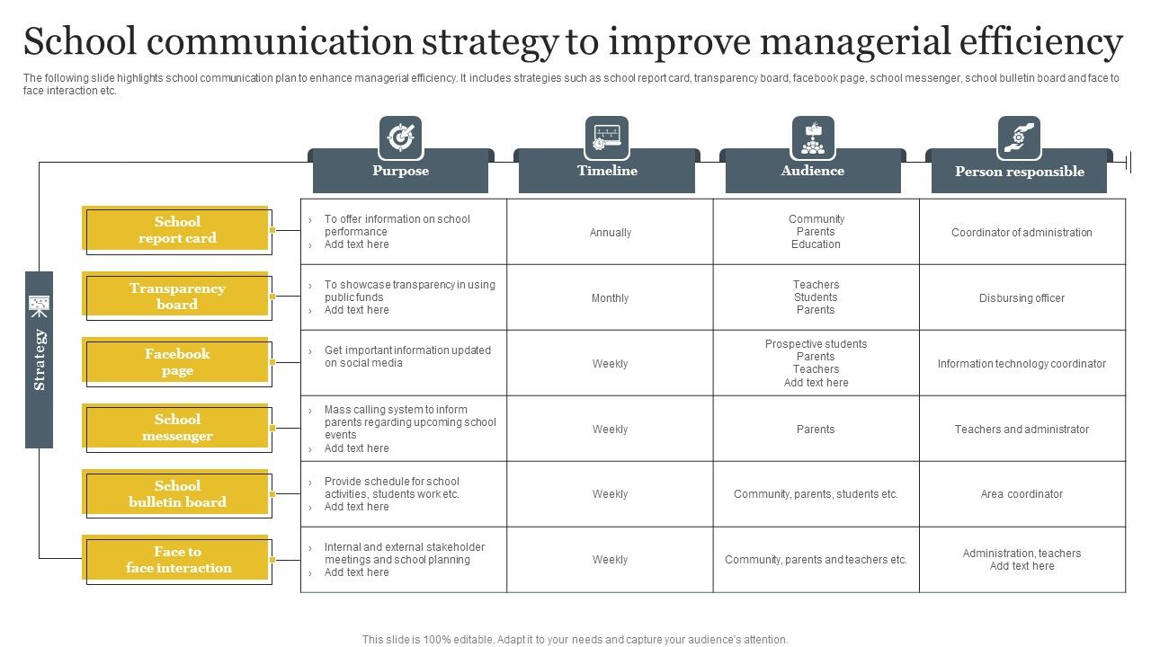 School_Communication_Strategy_To_Improve_Managerial_Efficiency_Designs_PDF_Slide_1.jpg