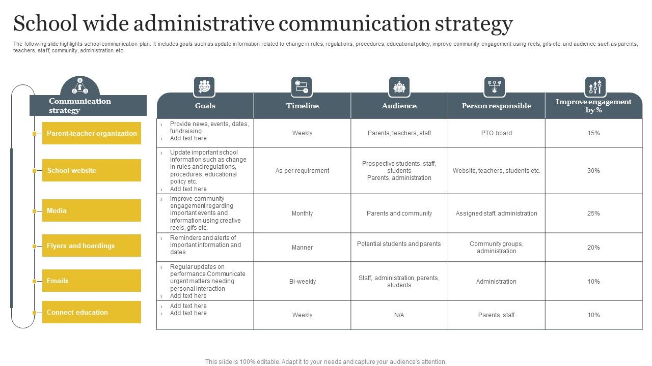 School_Wide_Administrative_Communication_Strategy_Summary_PDF_Slide_1.jpg