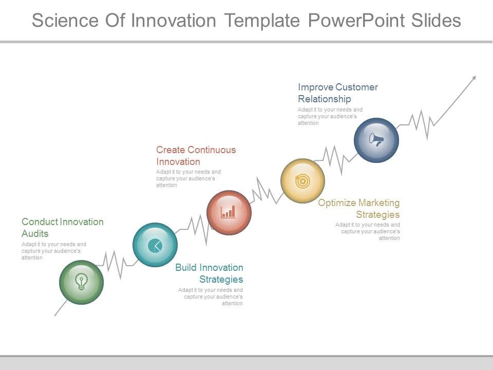 Science_Of_Innovation_Template_Powerpoint_Slides_1.jpg