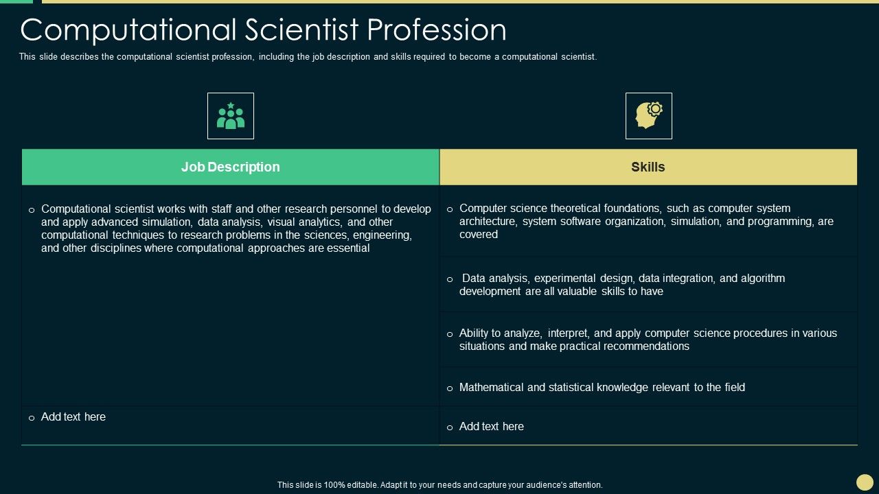 Scientific_Computing_IT_Computational_Scientist_Profession_Information_PDF_Slide_1.jpg