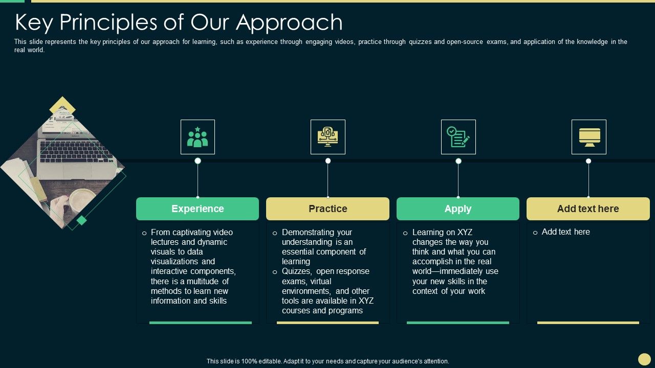 Scientific_Computing_IT_Key_Principles_Of_Our_Approach_Diagrams_PDF_Slide_1.jpg