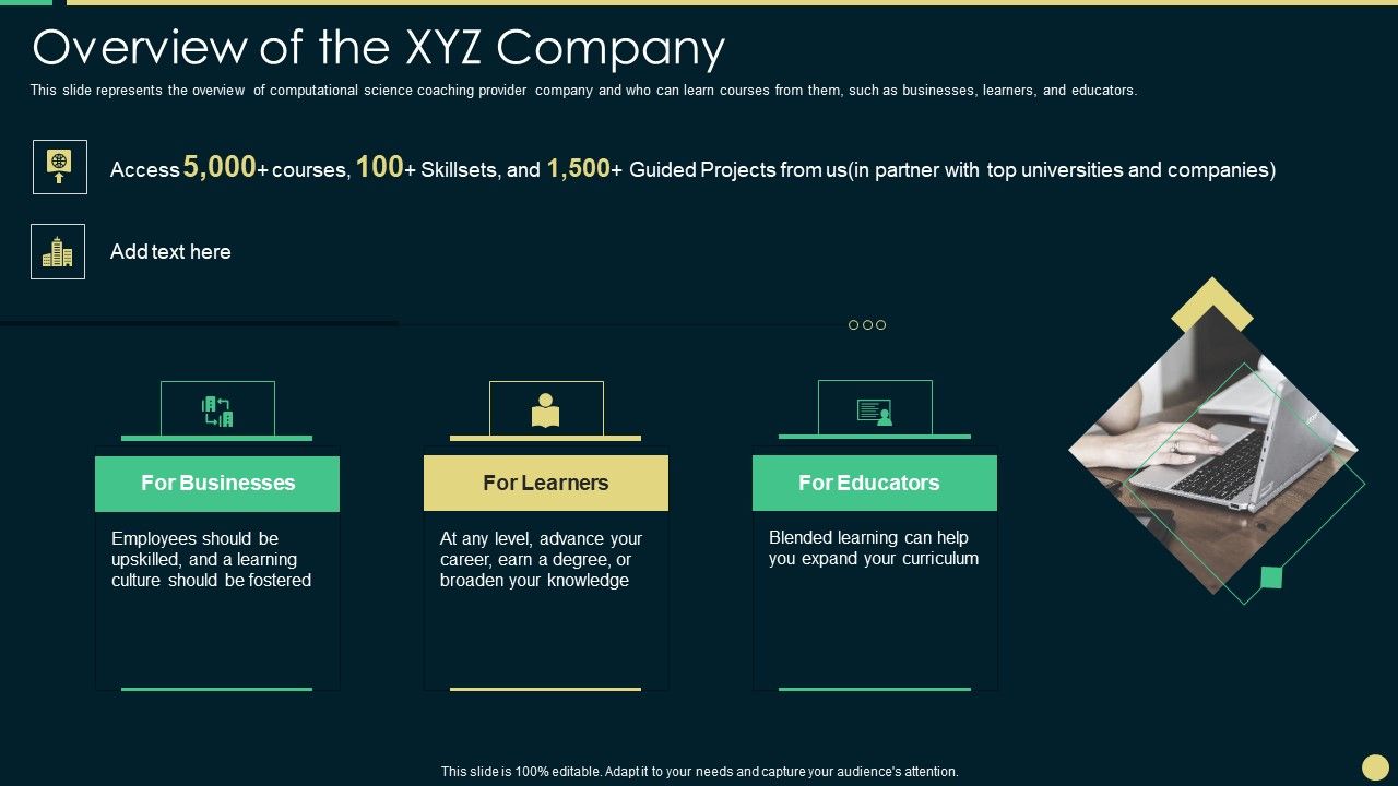 Scientific_Computing_IT_Overview_Of_The_XYZ_Company_Themes_PDF_Slide_1.jpg
