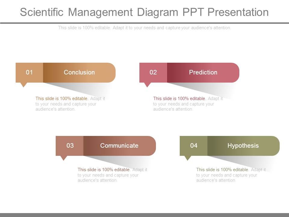 Scientific_Management_Diagram_Ppt_Presentation_1.jpg