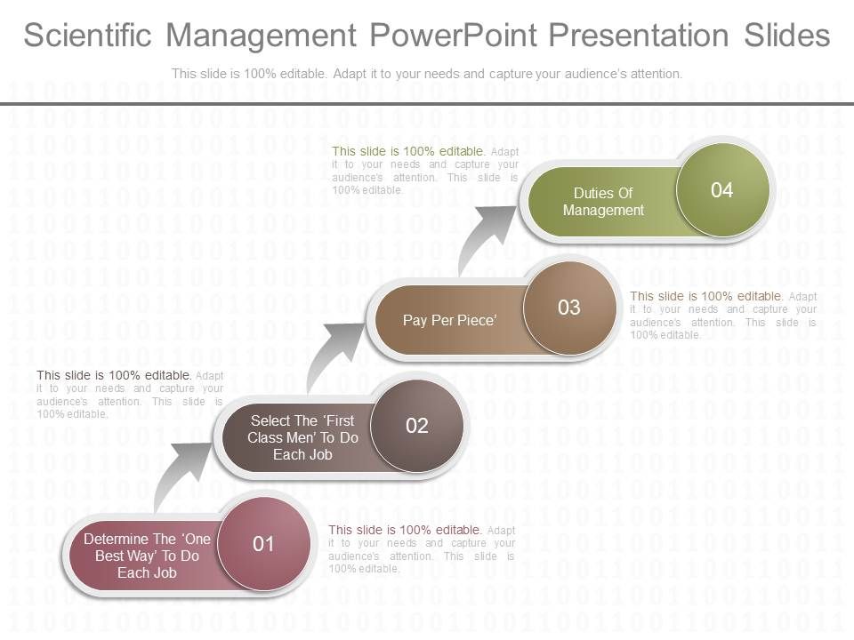 Scientific_Management_Powerpoint_Presentation_Slides_1.jpg