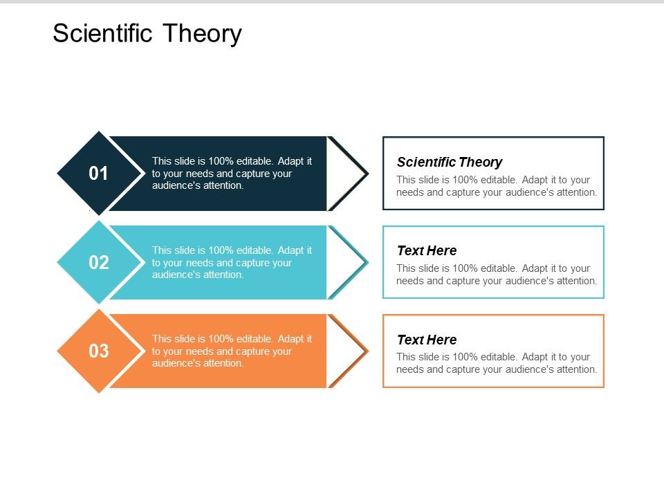 Scientific_Theory_Ppt_PowerPoint_Presentation_Ideas_Graphics_Template_Cpb_Slide_1.jpg
